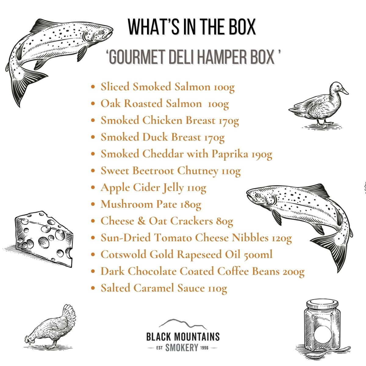 Gourmet Deli Hamper Contents